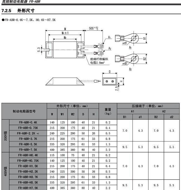 FR-ABR-H7.5K規格